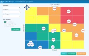 Risk Manager est un exemple de logiciel de gestion des risques qui reprend les principes de l'AMDEC