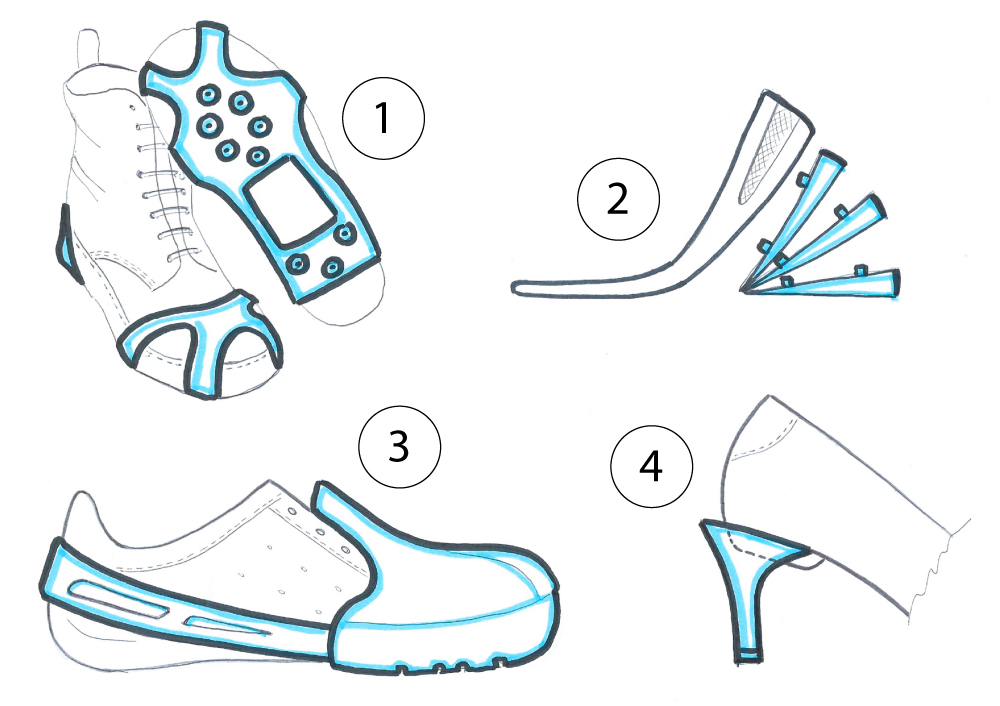 Exemples de solutions issues de TRIZ appliqué à la chaussure