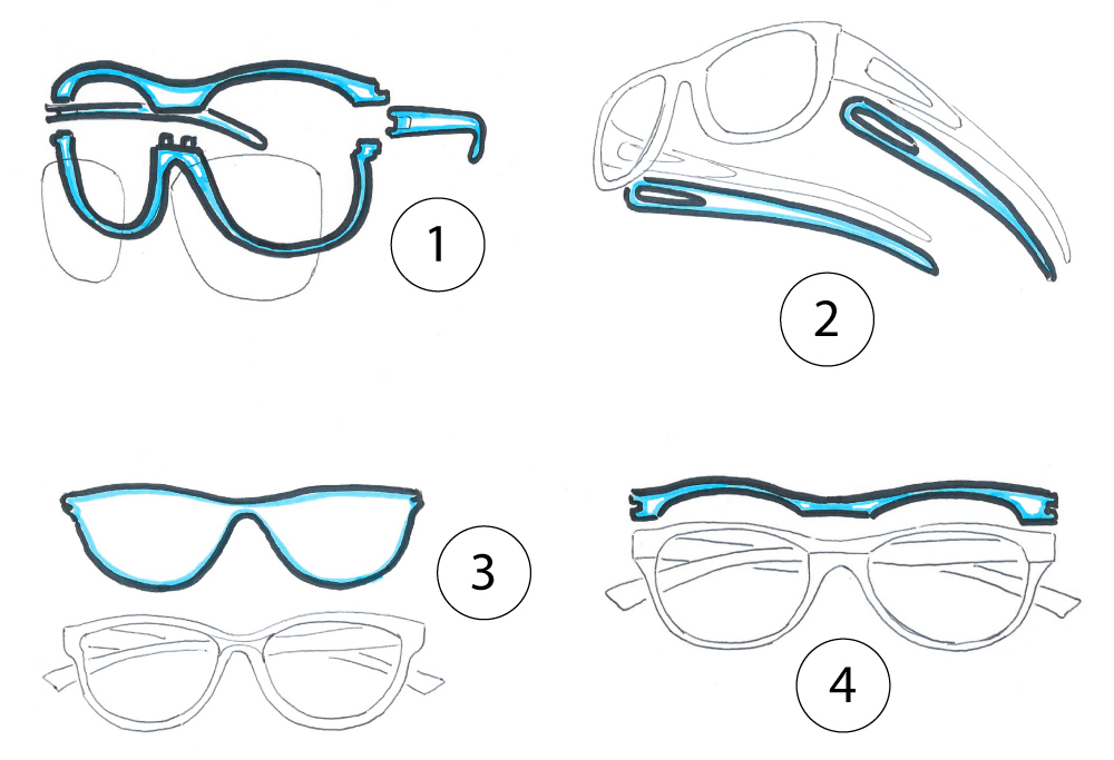 Exemples de solutions issues de TRIZ appliqué aux lunettes