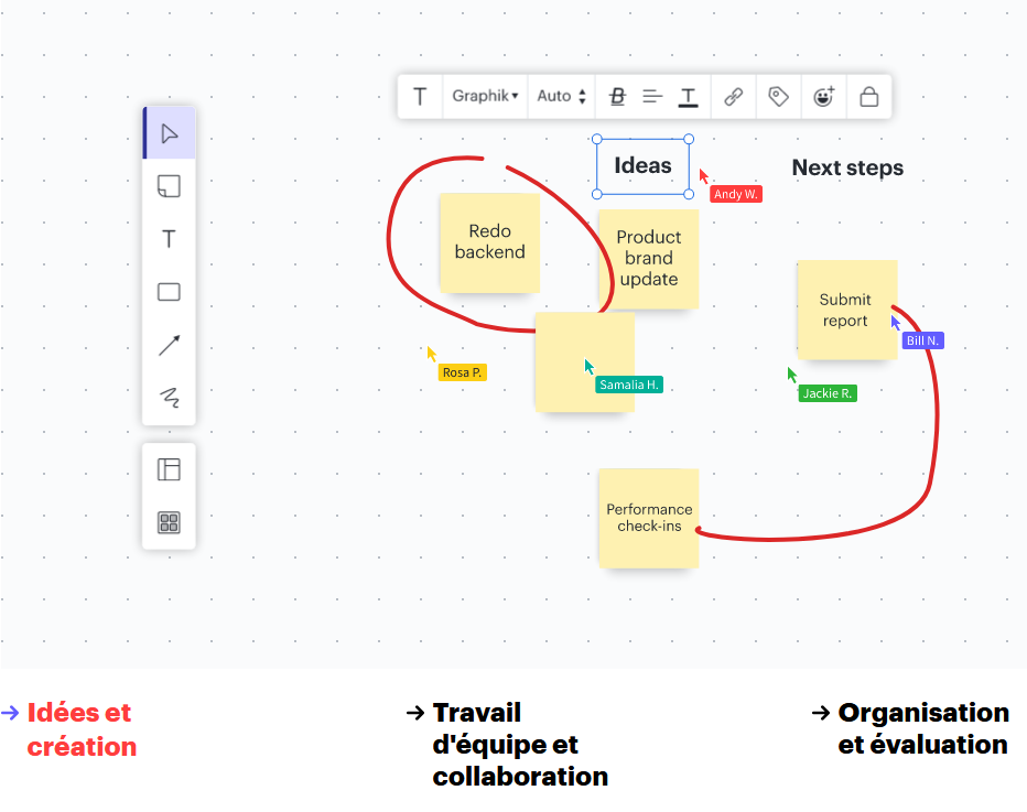 Brainstorming en ligne avec Lucidspark