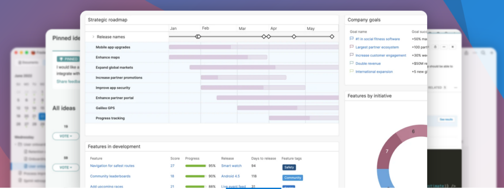 Méthode OKR et roadmaps