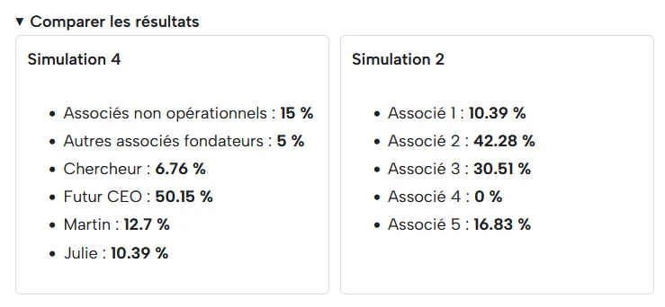 Répartition du capital. Faites des simulations.